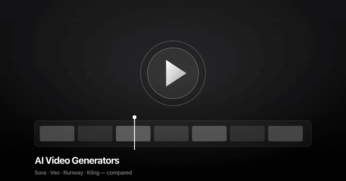 The Best AI Video Generators in 2026: Sora, Veo, Runway & Kling Compared