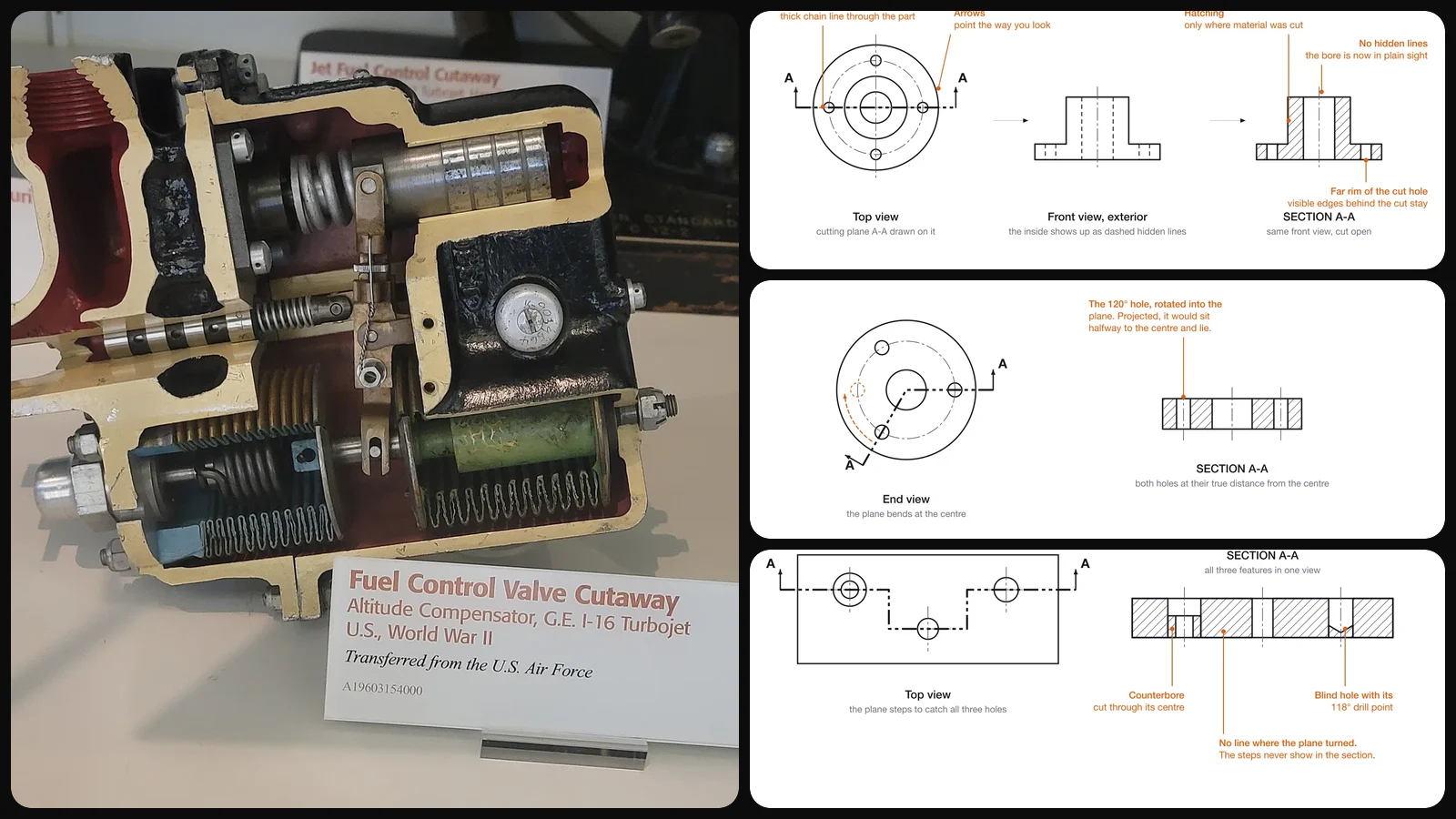Section Views Explained: 7 Types With Drawn Examples